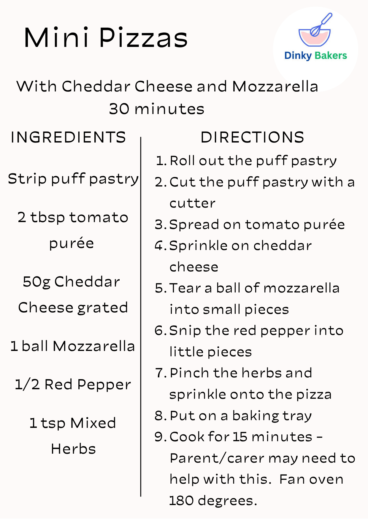 copy of mini pizza recipe card