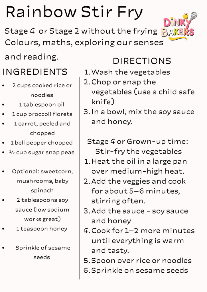 Rainbow Stir Fry Recipe Card Dinky Bakers