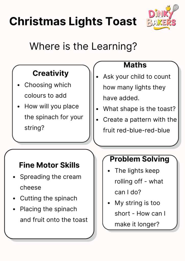 christmas lights toast 2